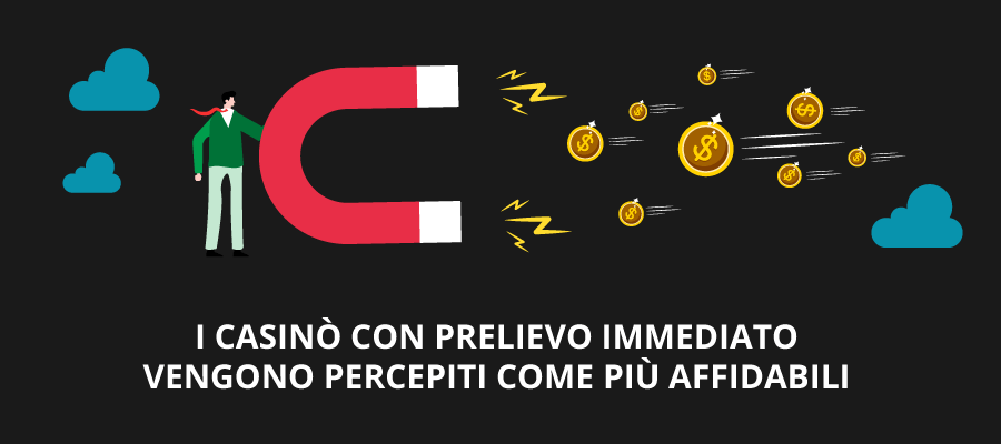 Infografica percezione dei casinò con prelievo immediato