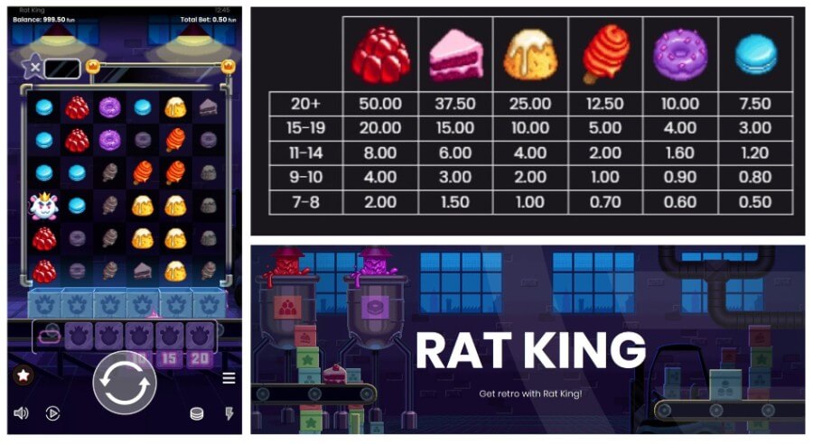 Pagamenti di Rat King slot