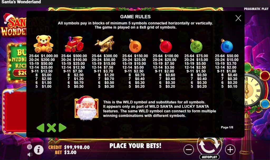 Simboli e vincite nella slot machine online Santa's Wonderland. 