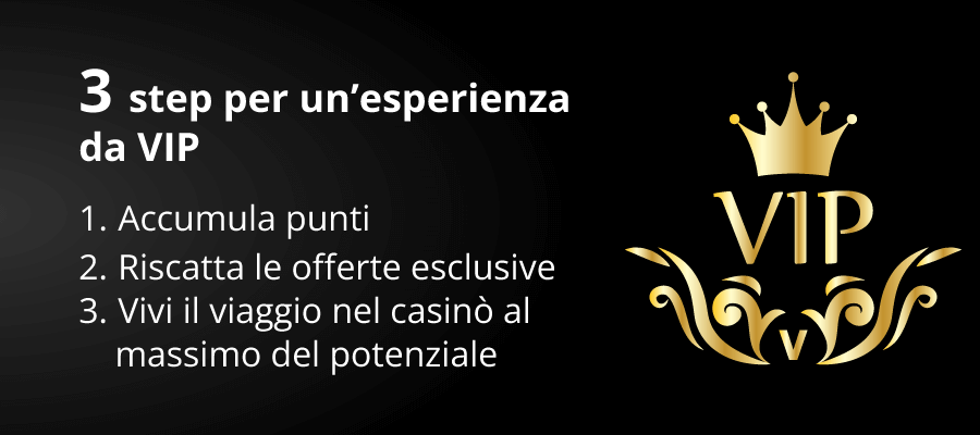 Infografica per l'esperienza da VIP casino